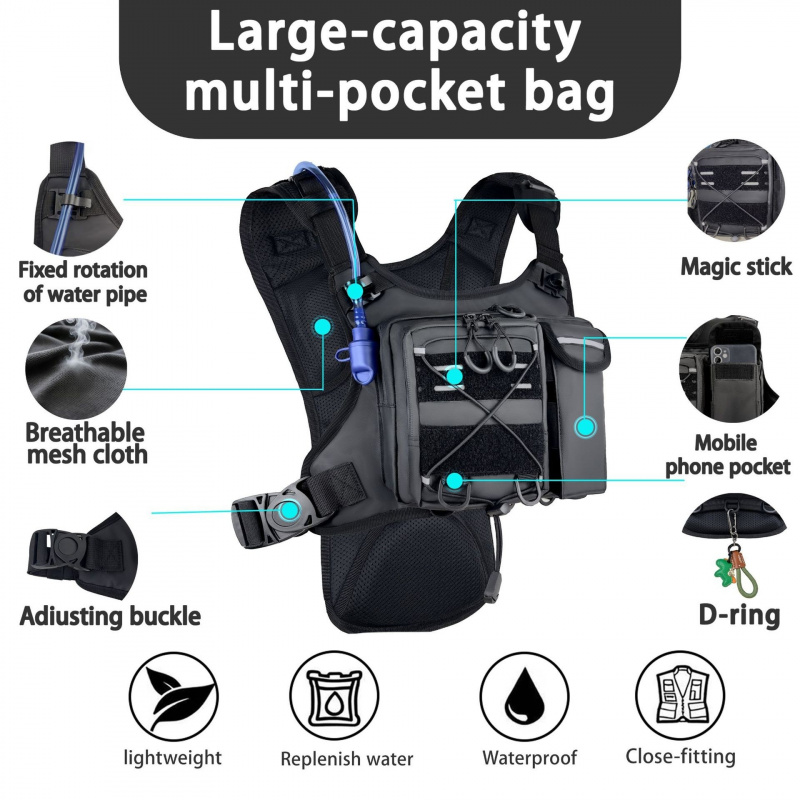 حقيبة صدر تكتيكية جديدة لعام 2 - مراجعة Running Gear Storage وسعره